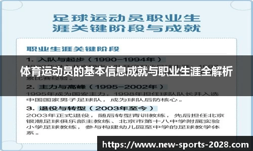 2028体育官方网站